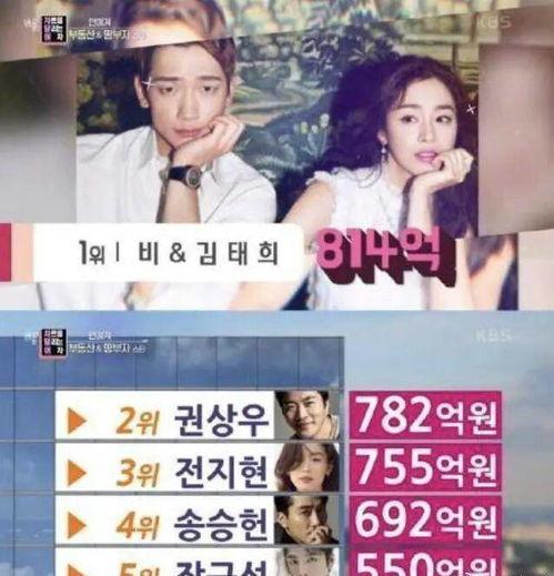 韩国 娱乐圈 迅雷下载,迅雷下载必备清单