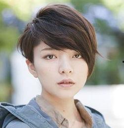 短发发型名称及图片,时尚潮流与个性魅力的完美融合